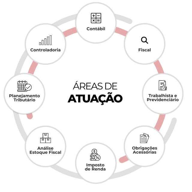 areas_atuacao_ (1)
